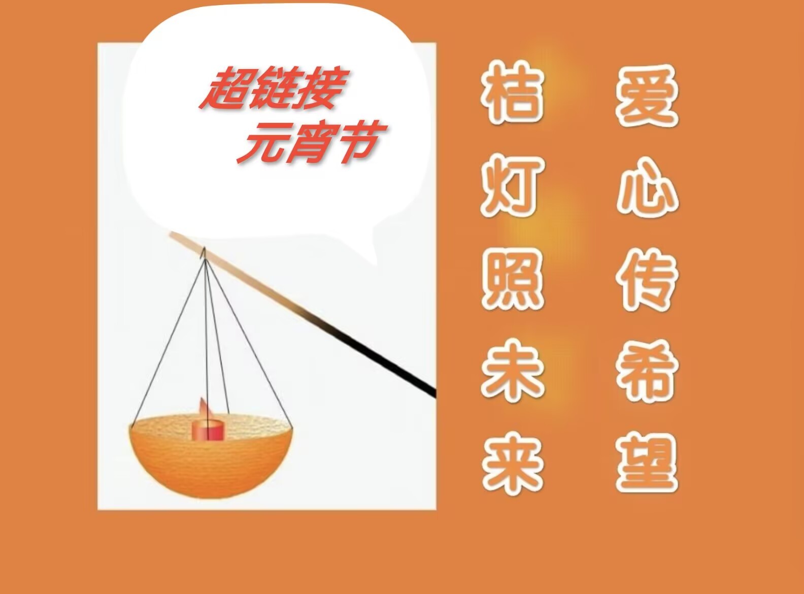 超链接